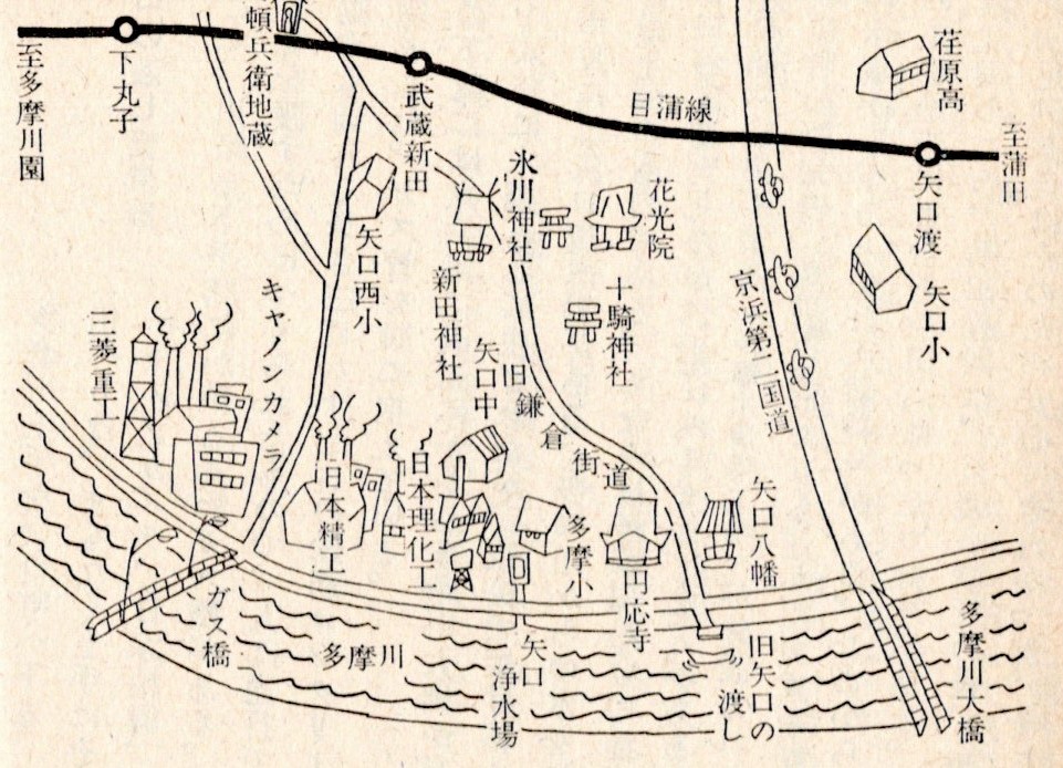 昭和30年代の多摩川、矢口一帯