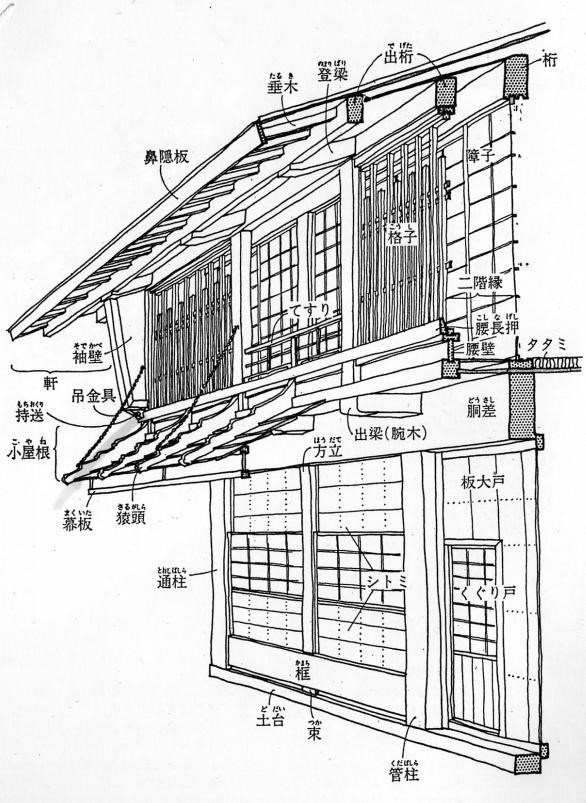 建築スケッチ